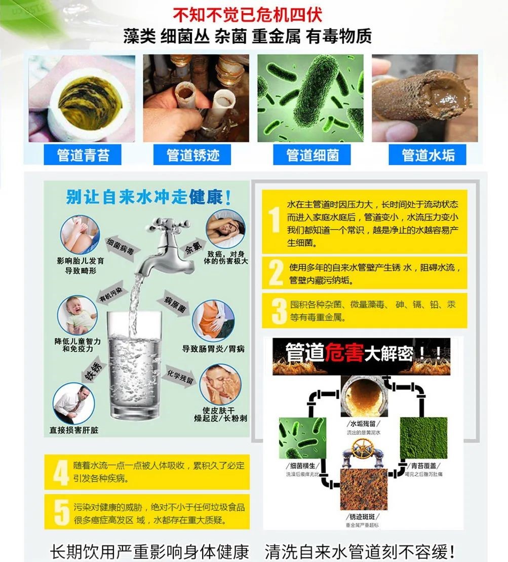 推廣水管清洗項目時經(jīng)常遇到的問題