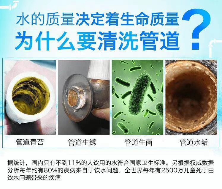 水管清洗到底靠不靠譜？家中水管真的有清洗的必要嗎？(圖2)