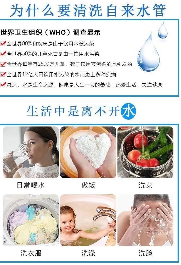 定期清洗家庭自來(lái)水管才是健康的生活方式(圖2)