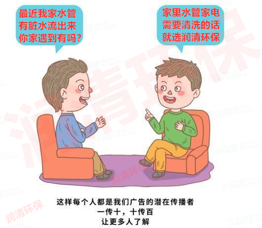 最好使用水管清洗推廣新模式。
