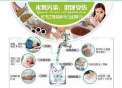 水管不清洗真的會引發(fā)疾病嗎？看看真相到底是