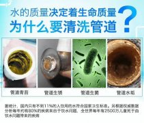 我們喝的自來水安不安全？水管清洗市場發(fā)展如